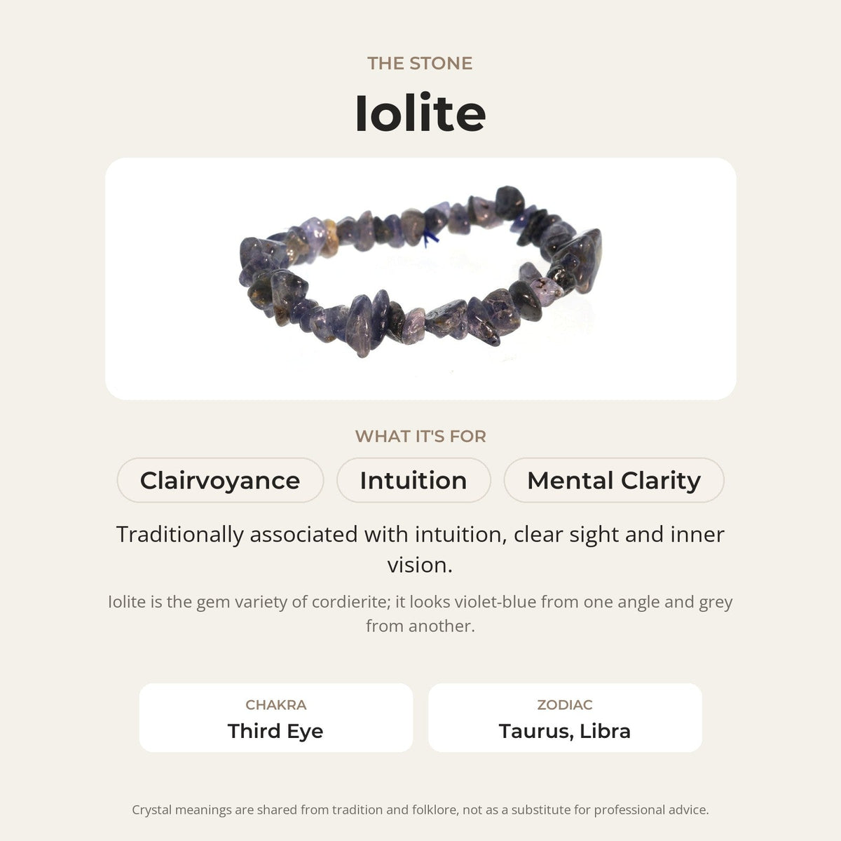 Iolite Chip Bracelet