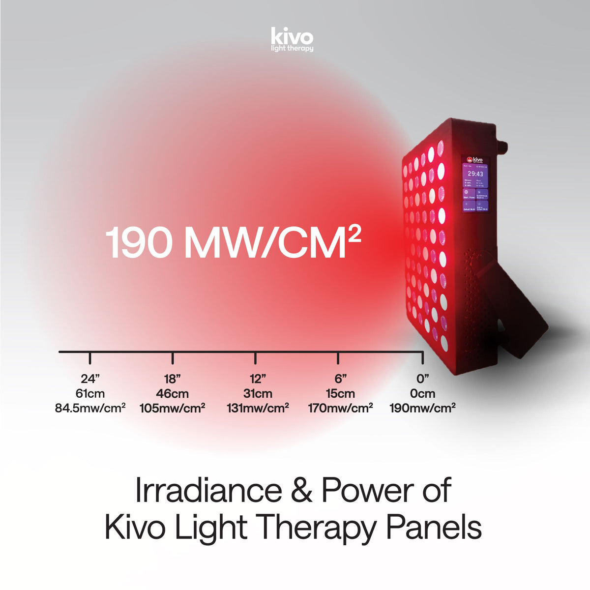 Kivo EIGHT-Elite - Large Red Light Therapy Panel
