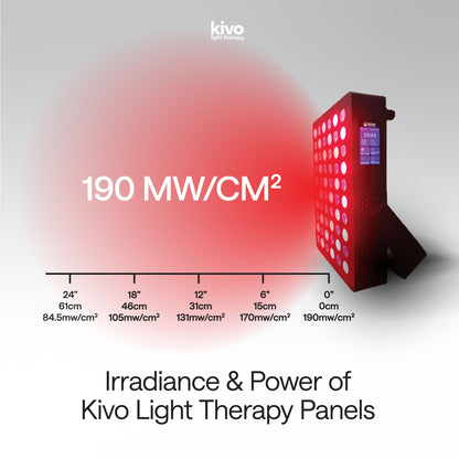Kivo Vital MINI