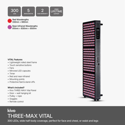 Kivo THREE-MAX Series