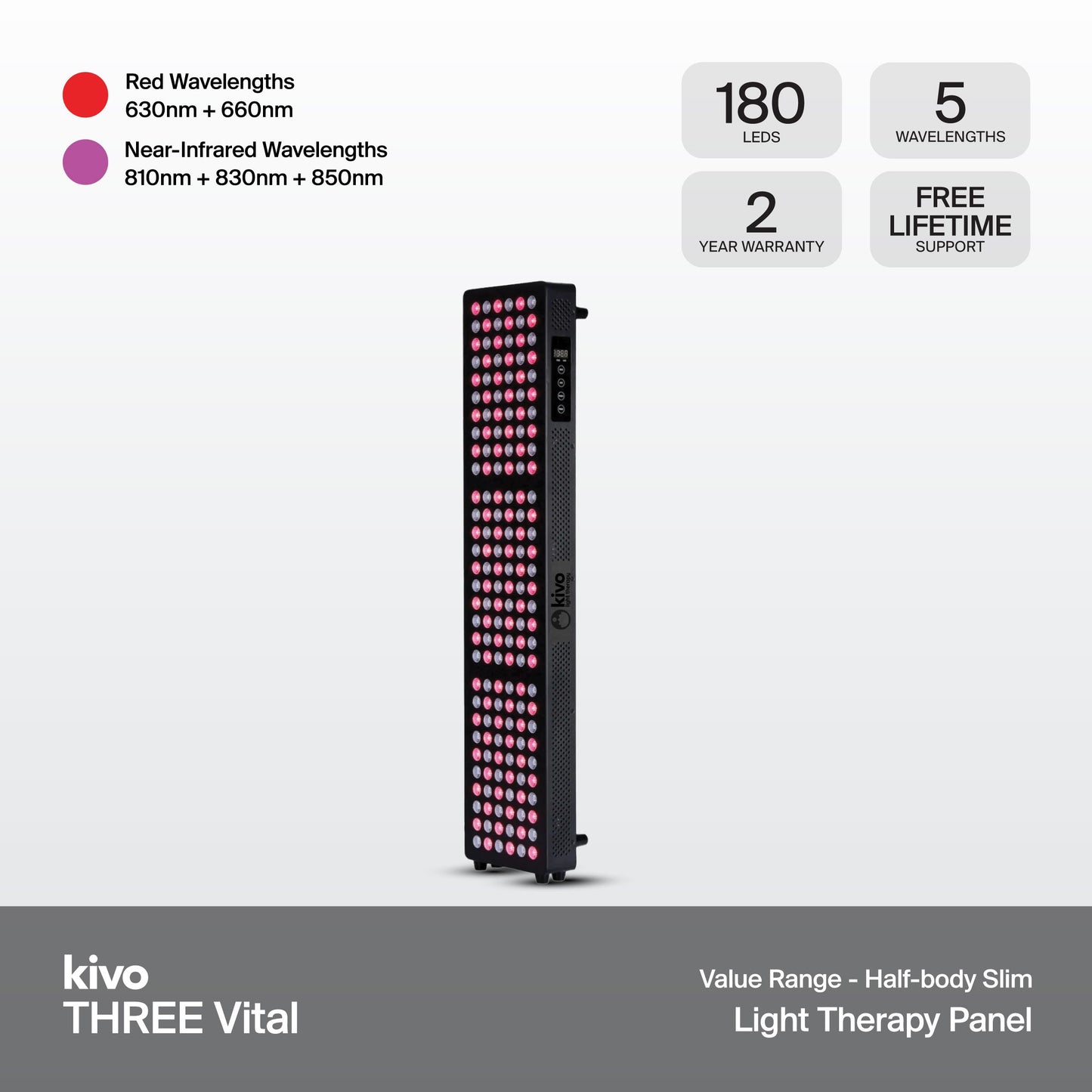 Kivo THREE Series