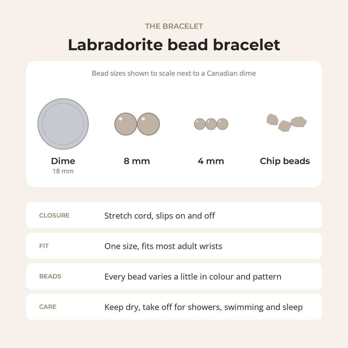 Labradorite Bracelet