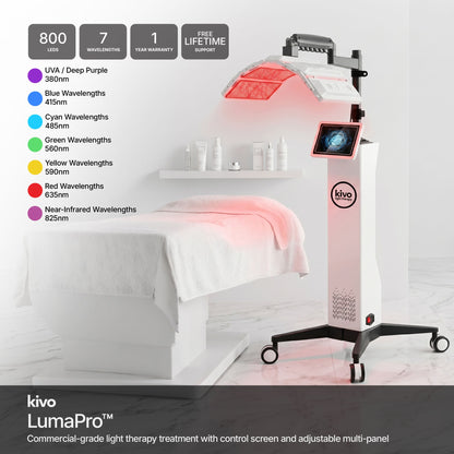 Kivo LumaPro™ - Professional Grade Foldable Light Therapy System