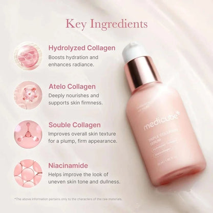 Medicube Triple Collagen Serum 55ml