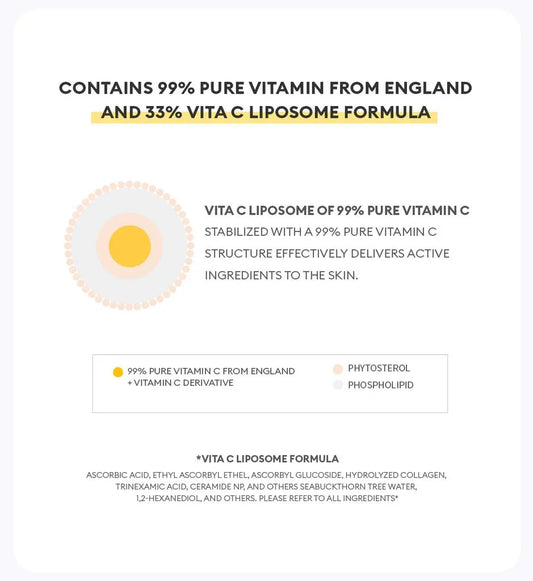 MISSHA Vita C Plus Ampoule Mask 25g