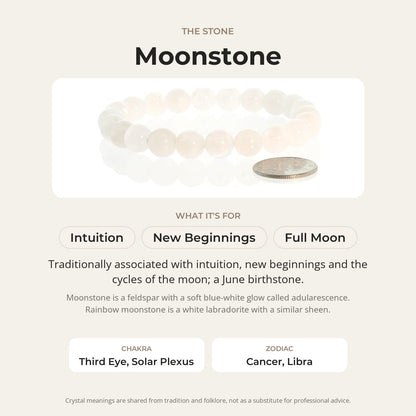 Moonstone Bead Bracelet