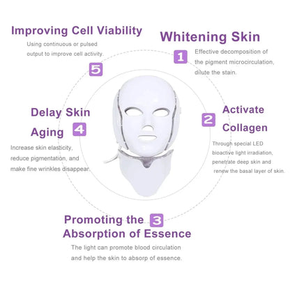 Numbuzin No.9 NAD Bio Lifting Full Cover Facial Mask 48ml - 1 PC