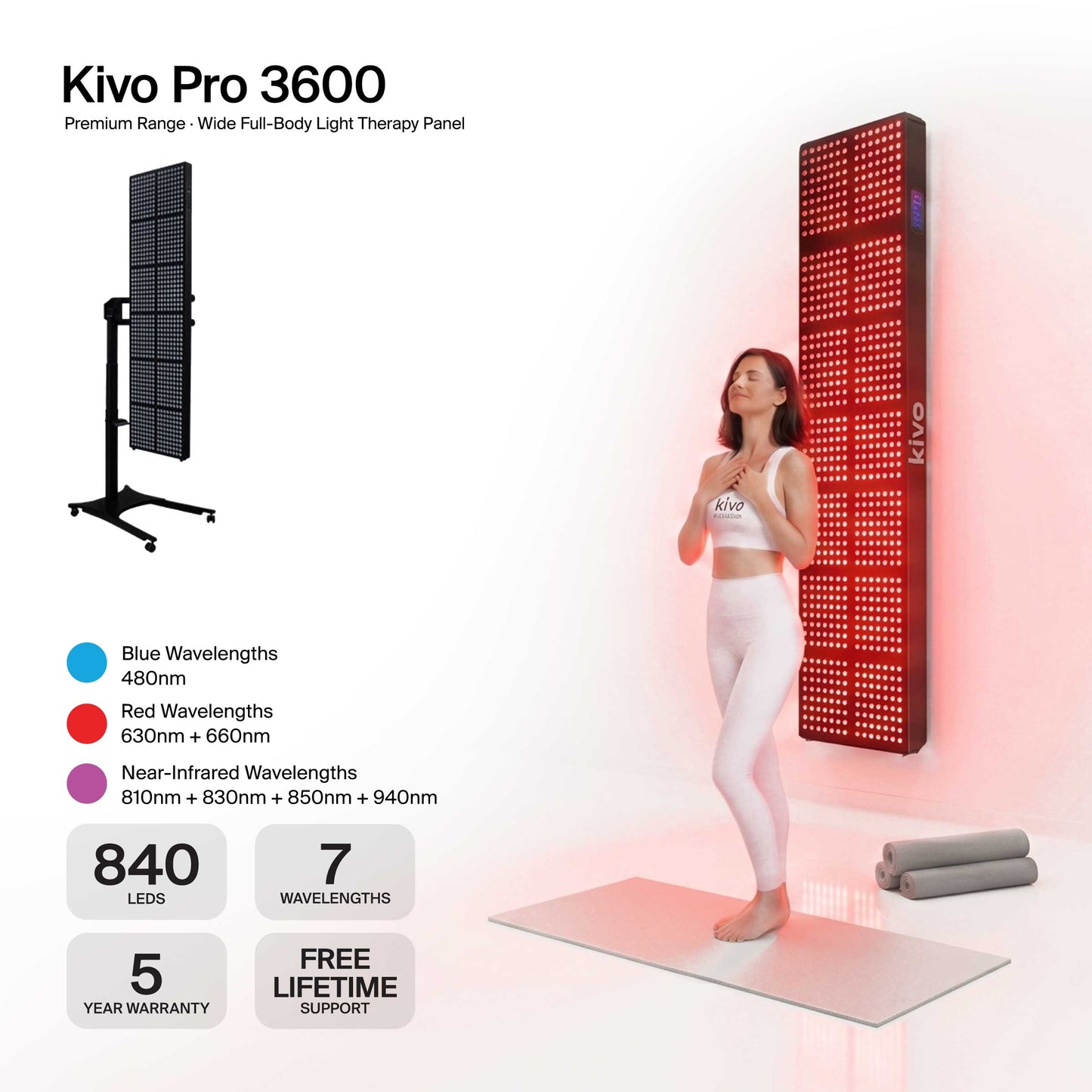 Kivo TWELVE Series - Extra Large Light Therapy Panel