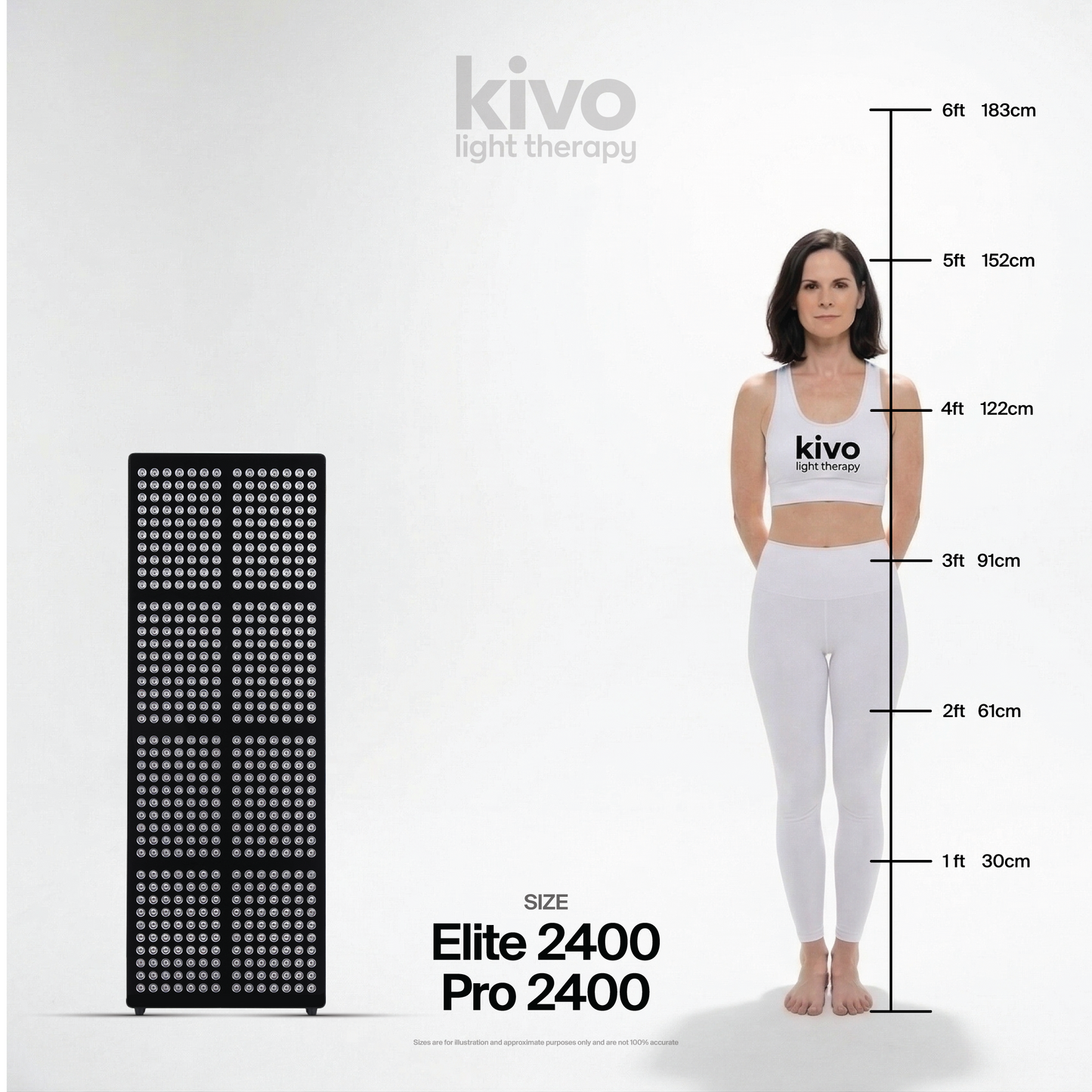Kivo EIGHT Series