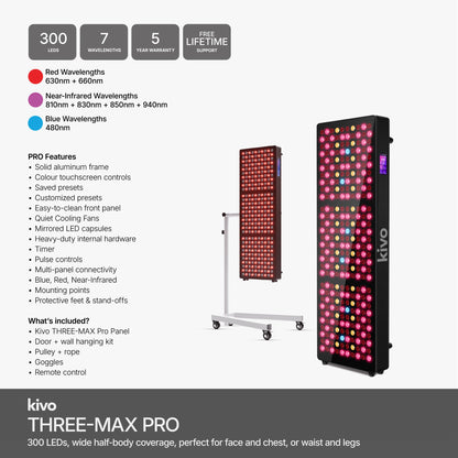 Kivo THREE-MAX Series